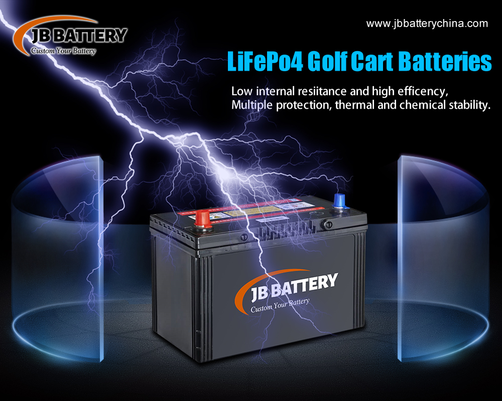 Il famoso pacchetto batteria agli ioni di litio personalizzato e il produttore della batteria Lipo- JBBattery